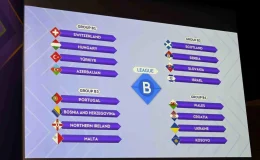 A Milli Kadın Futbol Takımı, 2025 Avrupa Şampiyonası Elemeleri’nde Rakiplerini Belirledi